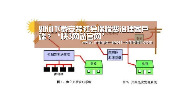 如何下载安装社会保险费治理客户端?‘快3网站官网’(图4) 快3网站开奖查询