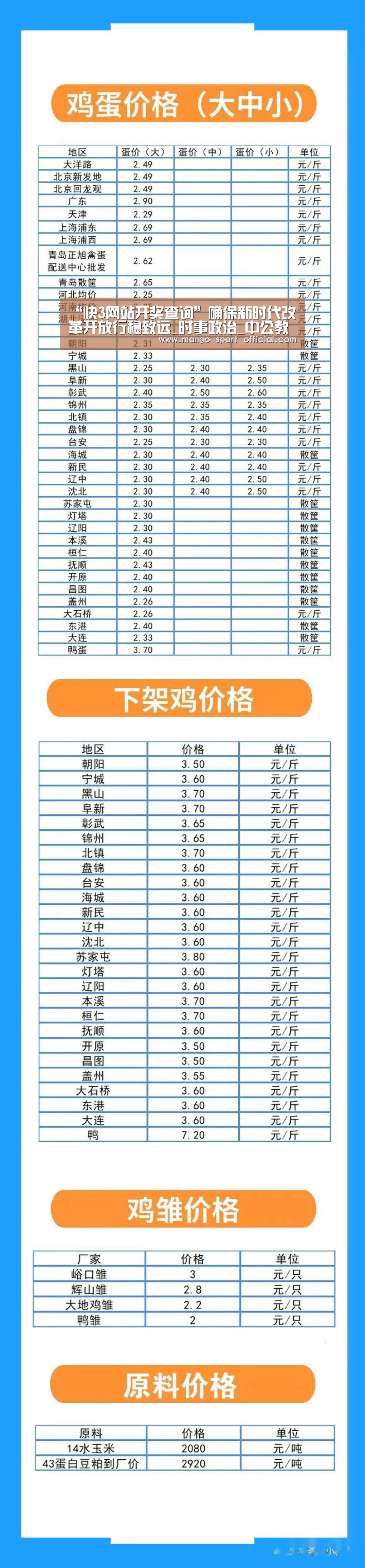 快3网站开奖查询